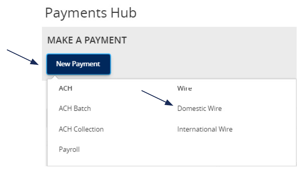 Image of the Payments Hub menu showing where to create a new payment by selecting Domestic Wire.